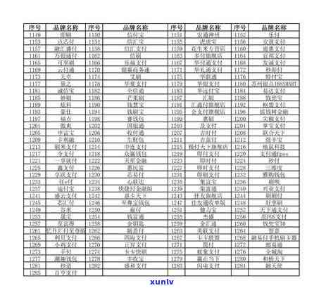 信用卡逾期超过两个月被停用：解决策略和应对措