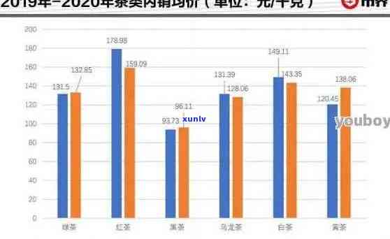 全面解析八角亭普洱茶价格：购买渠道、品茗体验及适合人群一应俱全