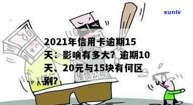 2021年信用卡逾期15天-信用卡20元逾期15天