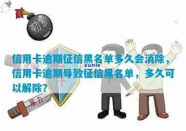 中信信用卡逾期后的影响：几天上黑名单？如何解决逾期问题并恢复信用？