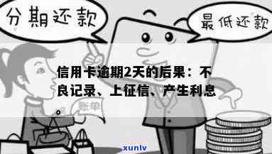 信用卡逾期两天：不良记录、影响及后果