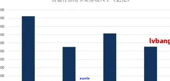 全国信用卡逾期现象揭示：数据统计告诉你，有多少人陷入信用困境