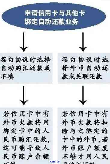 重庆江渝信用卡详细介绍与办理流程，解答用户常见疑问