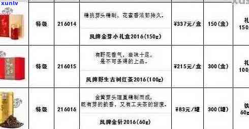 静美堂普洱茶全系列价格详解，带你了解各类产品的定价与特点