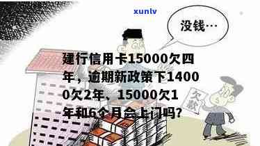 建行信用卡15000欠六个月了会上门吗 - 描述信用卡欠款情况及可能的后果