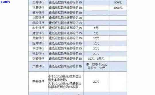 合和普洱茶行情报价：最新价格表，官网收藏品及2014,2017珍藏价