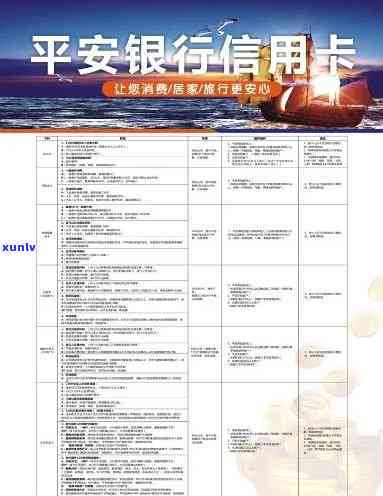 平安信用卡逾期2天会上吗？平安银行信用卡逾期2天会不会影响？