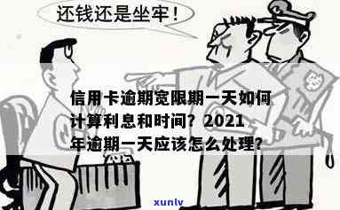 2021年信用卡逾期还款宽限期：几天？如何处理？相关后果及解决办法全面解析