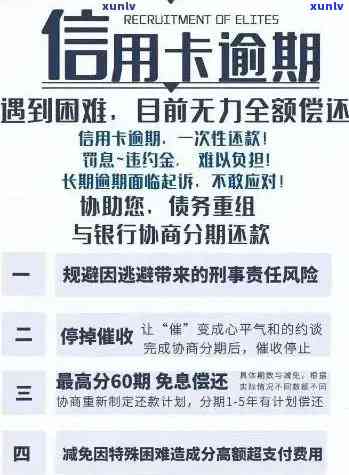 信用卡逾期后扣款额度如何恢复？逾期还款的处理方式及影响全面解析