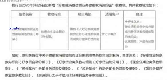 信用卡临时额度逾期还款时间界定：几天算逾期？详细解答及影响分析