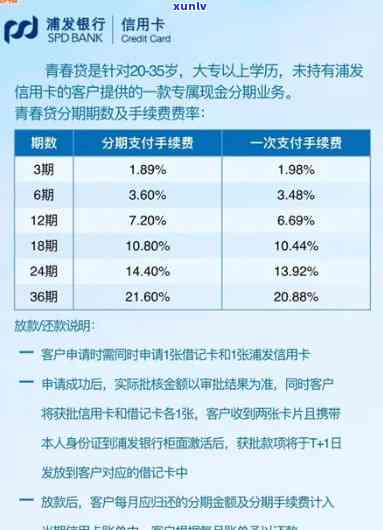 信用卡自动续费详解：如何避免费用累积、取消 *** 与期策略