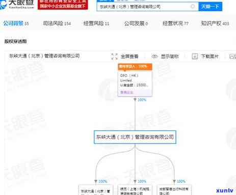 信用卡逾期1年后仍未解决8000额度问题，你该怎么办？