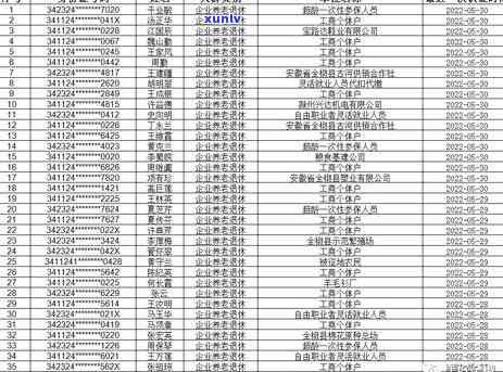 退休过后信用卡逾期会