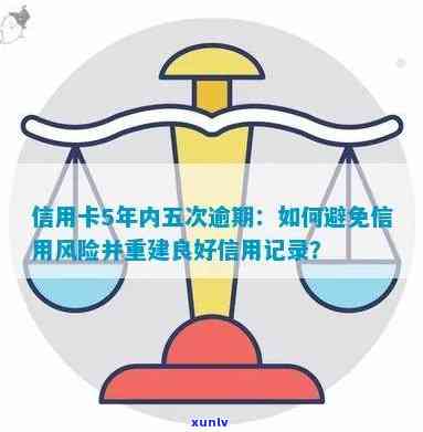 信用卡逾期4次后的影响与解决 *** ：如何规避信用风险并重振信用记录