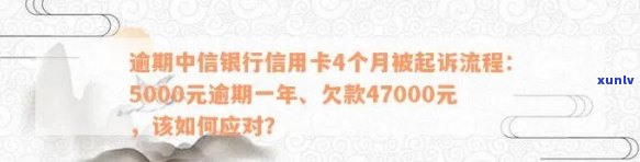 信用卡还款困境：逾期5000元，如何解决不还问题避免起诉？