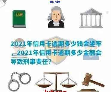 信用卡逾期后的费率是多少：2021年逾期金额与刑事责任解析