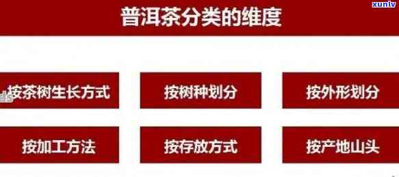 关于普洱茶，我们该如何选择合适的价格区间？