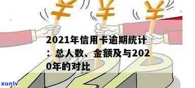 2020年中国信用卡逾期人数与2021年对比及逾期率统计