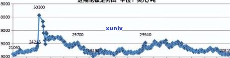 逾期信贷记录消除策略：贷款管理与信用修复全指南