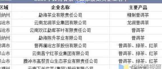 普洱茶市场空档期详述：一份全方位的解析和预测