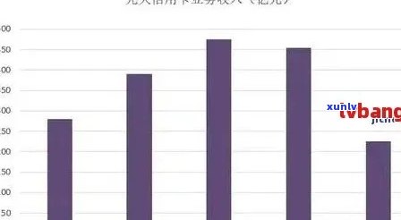 光大银行信用卡起诉：详细过程、原因及解决方案，如何应对和预防类似情况？