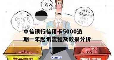 中信银行信用卡5000逾期一年起诉流程及后果