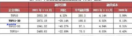 新招商银行信用卡逾期限制解冻策略与操作 *** 