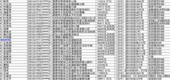 棱市法院公开逾期信用卡人员名单，信用警示影响深远