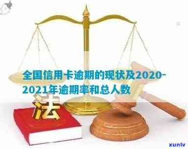 2020年全国逾期信用卡现象的深度解析及其对个人信用的影响