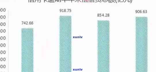 2020年全国逾期信用卡现象的深度解析及其对个人信用的影响