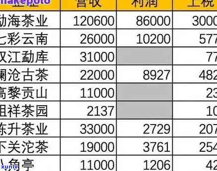 信用卡逾期是否影响购买社保公积金？解答你的疑虑和可能影响