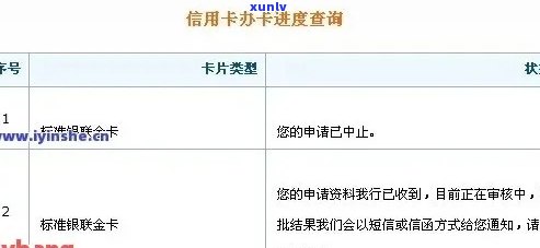 徽商信用卡逾期政策查询官网：宽限期、 *** 、网址一览