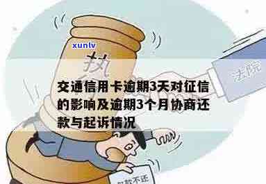 交行信用卡逾期多久无息还款：影响与起诉时长