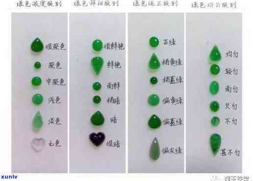 草绿翡翠色调：色彩搭配、应用与设计技巧全解析