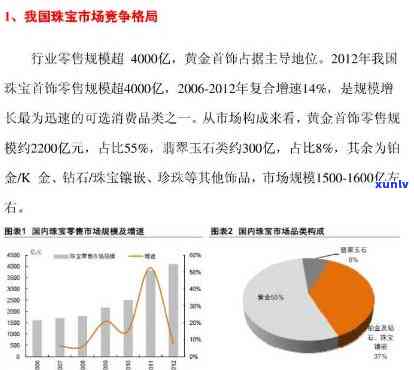 揭秘越王珠宝价格低廉的五大原因：品质、工艺、材料、销售策略与市场定位