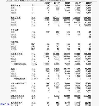 2021年老同志普洱茶精品推荐与价格一览表