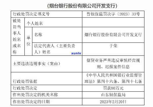 烟台信用卡逾期被判刑