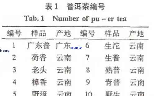 陈道峰双子塔号普洱茶怎么样：品质、口感和价格分析