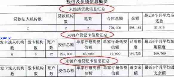 信用卡逾期后如何更改个人信息？逾期还款是否会影响信用记录及改名流程？