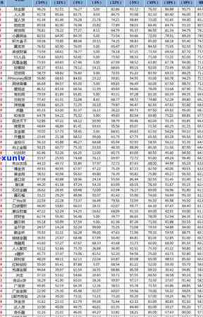 宜人贷逾期可能对信用卡的信用评级产生负面影响