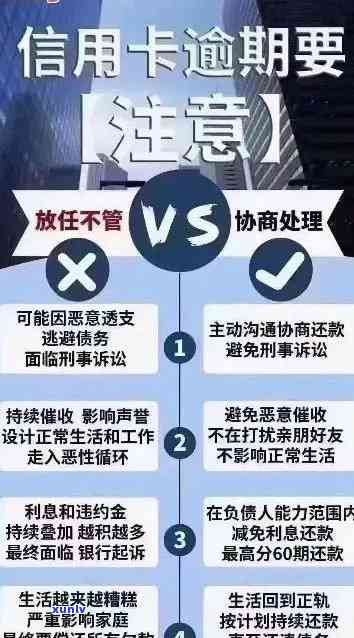 信用卡逾期短信提醒：立即还款？全额还款？如何制定还款计划