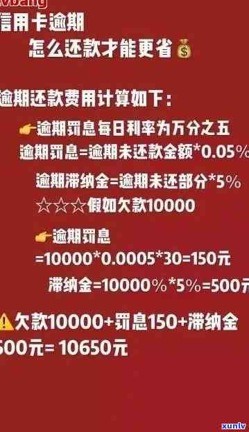 信用卡逾期短信提醒：立即还款？全额还款？如何制定还款计划