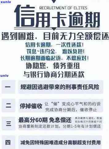 信用卡逾期还款短信提醒：如何处理、逾期后果及解决方案全面解析