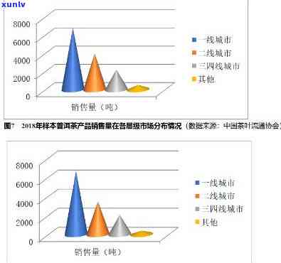 招行信用卡逾期还款攻略：如何解决网贷逾期问题并按时还清信用卡债务？