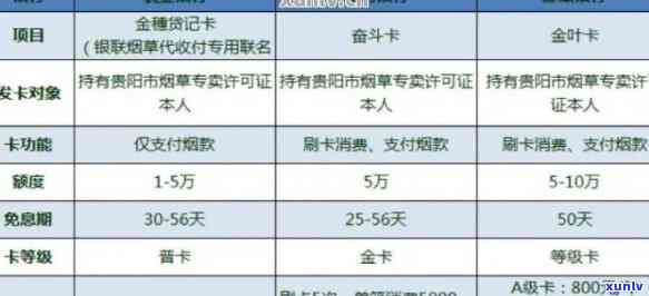 欠信用卡请律师费用多少钱：合理与合适，官司情况及律师费用概览