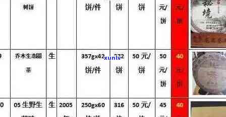 荣瑞祥普洱茶：品质、口感、功效与价格全面解析，助您轻松选购优质普洱茶