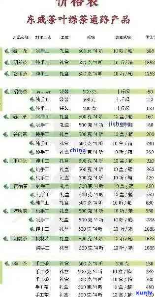 拾文堂普洱茶精选套餐价格解析，最新报价一览无余