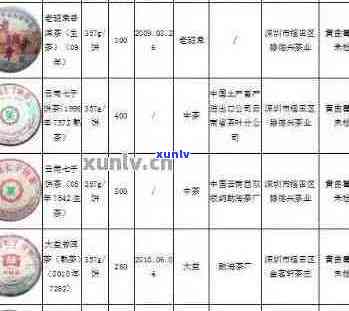 信用卡逾期还款可能对个人信用及按揭贷款造成的影响