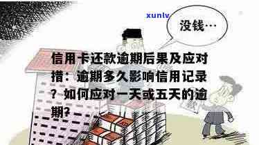 信用逾期15天是否会影响记录？解答您的疑惑并提供相关建议