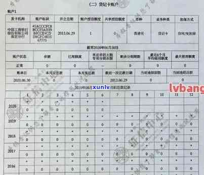 贷款信用卡逾期记录消除时间全解析：如何恢复信用？